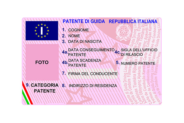 International driver's license in italy